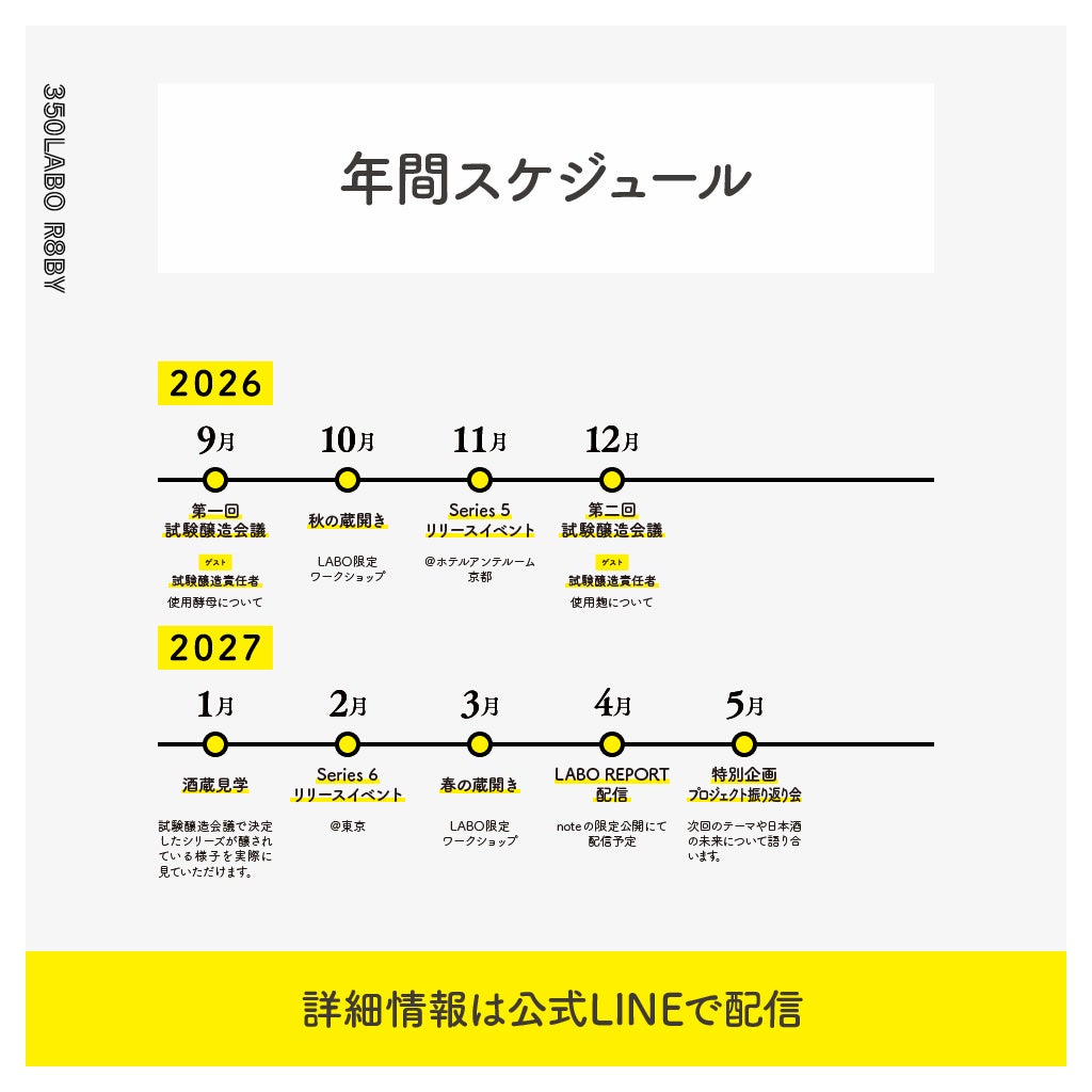 LABOメンバー年間スケジュール